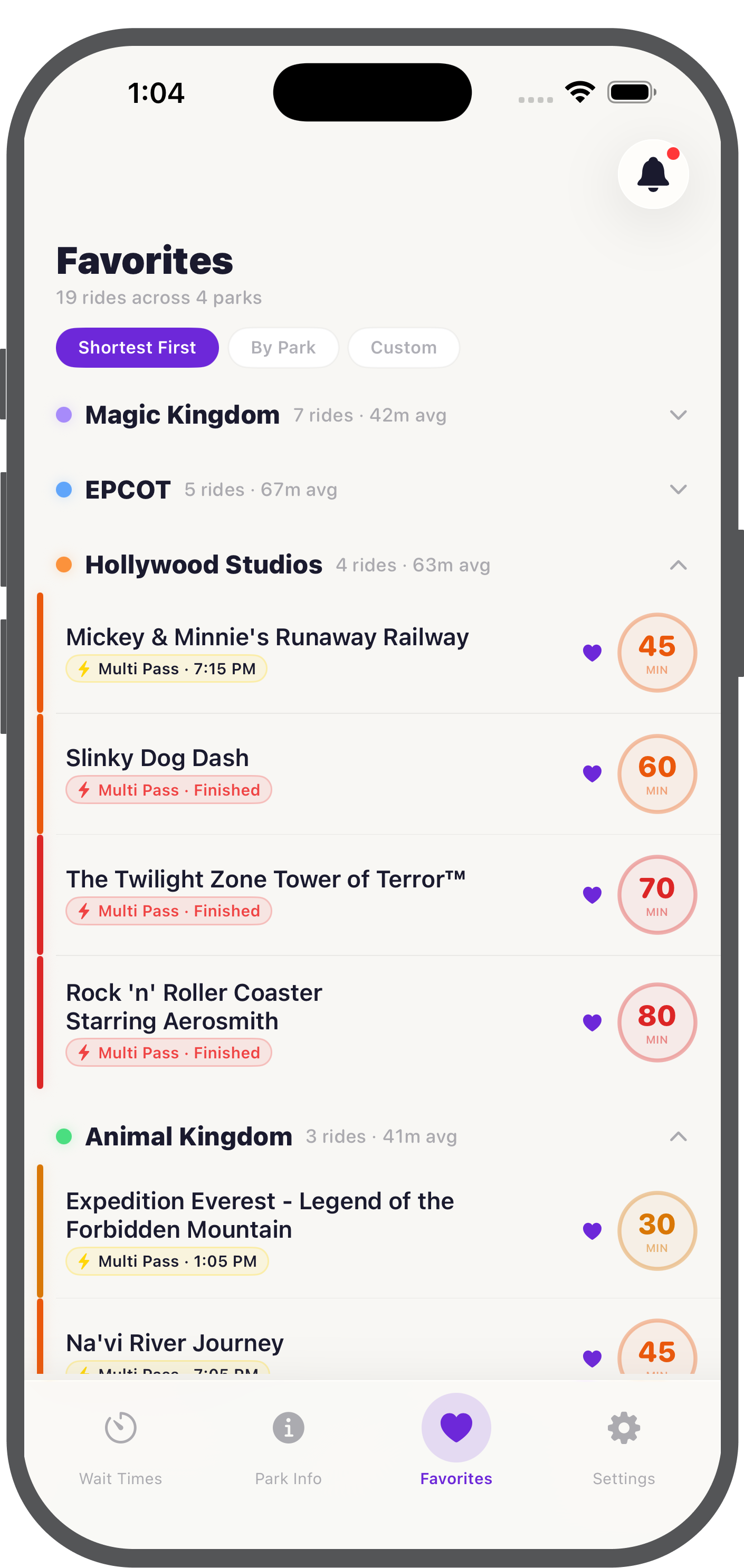 Favorites page with rides sorted across all parks