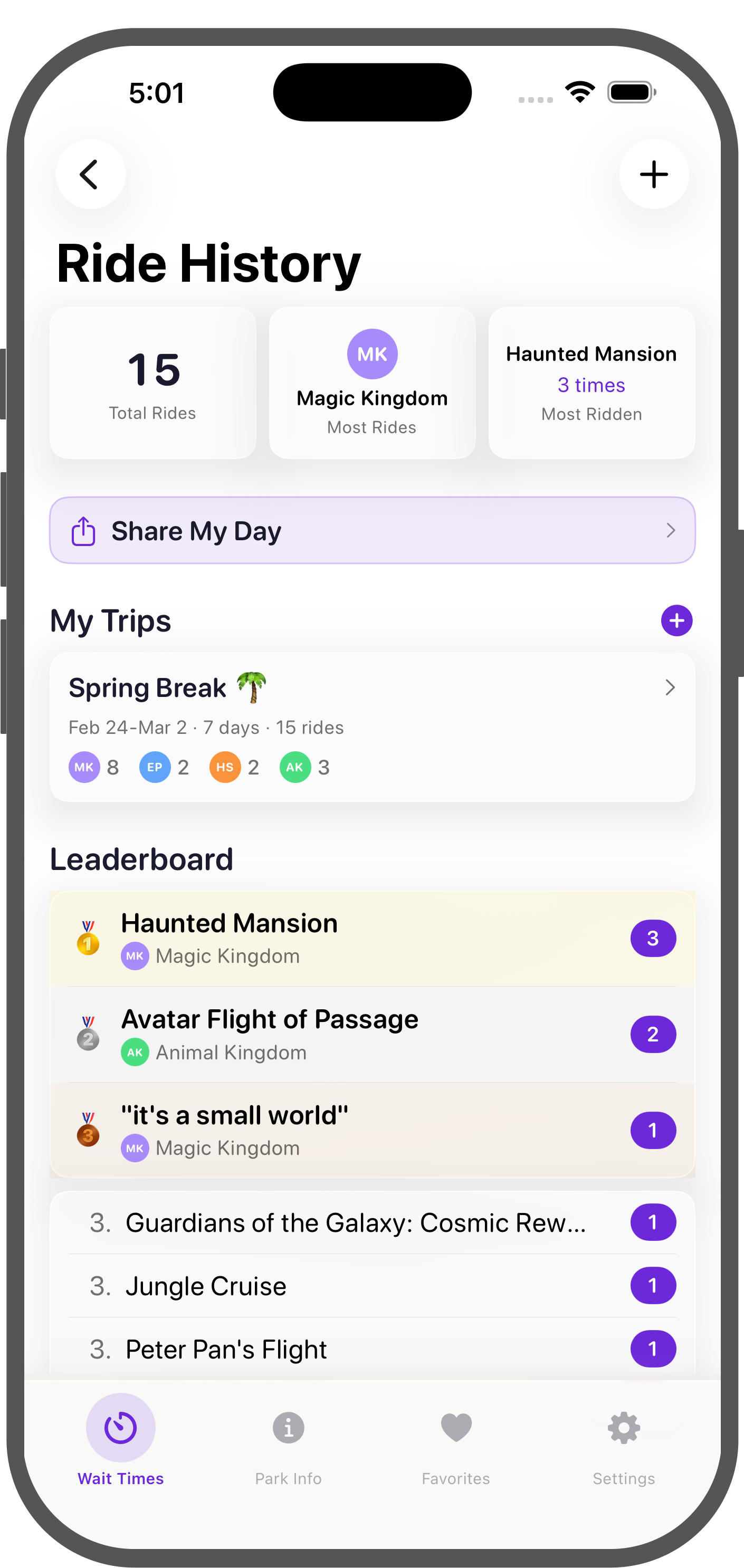 Ride history with trips, leaderboard, and share your day